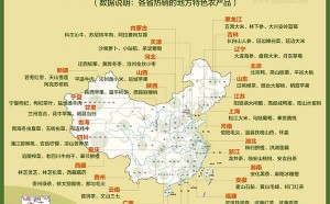 淘宝的《全国地方特色农产品上行报告》：化橘红上榜