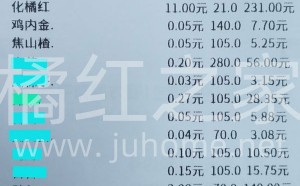 中医院有化州橘红吗